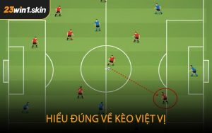 Hiểu đúng về kèo việt vị